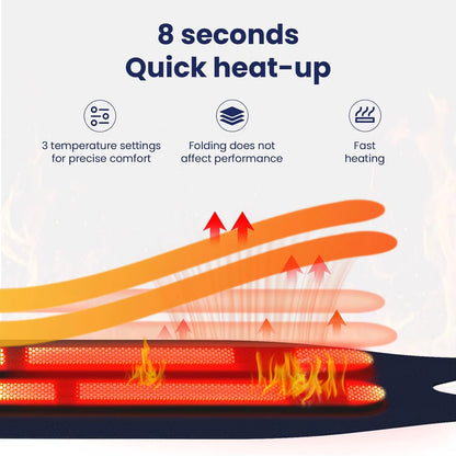 Amira™ Heated HandsPro Massager